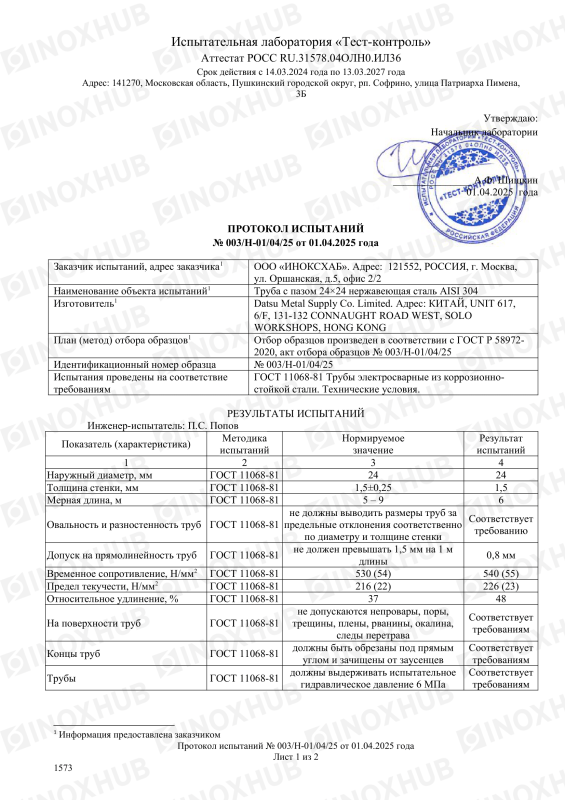 Протокол испытаний №003/H-01/04/25 от 01.04.2025 года