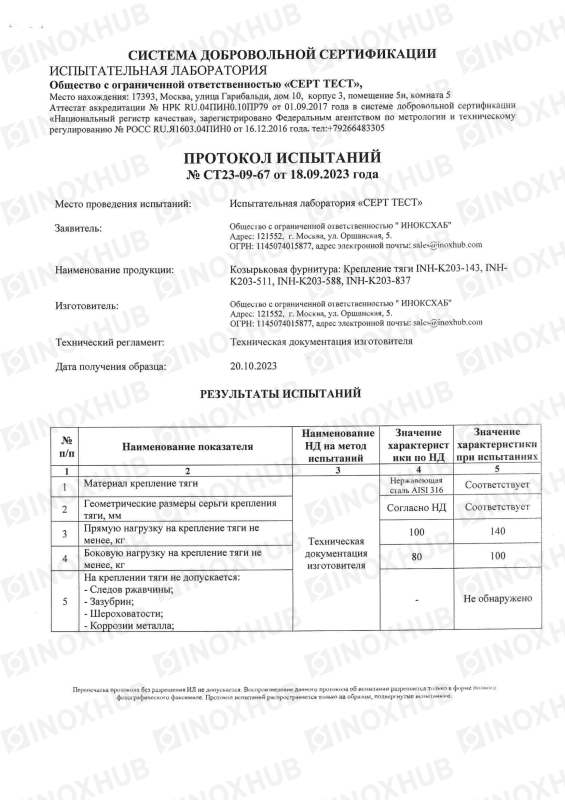 Протокол испытаний №СТ23-09-67 от 18.09.2023 года